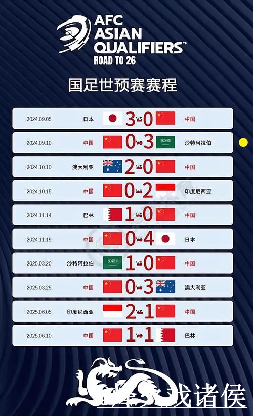 世界杯冠军比分避坑说明，APP入口和网站选择要注意