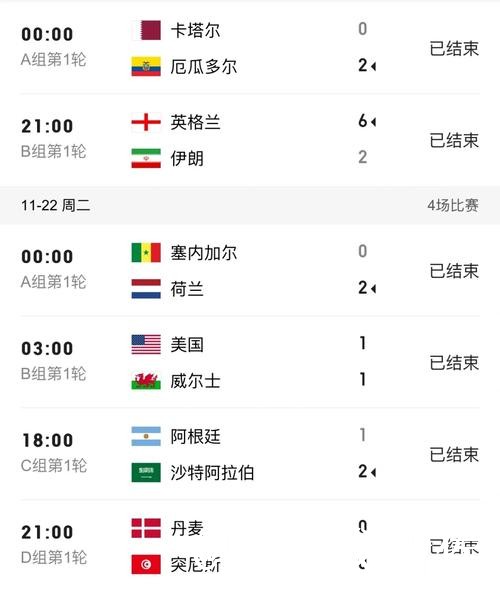 美加墨世界杯即时比分APP和网页版对比，赛果查询参考